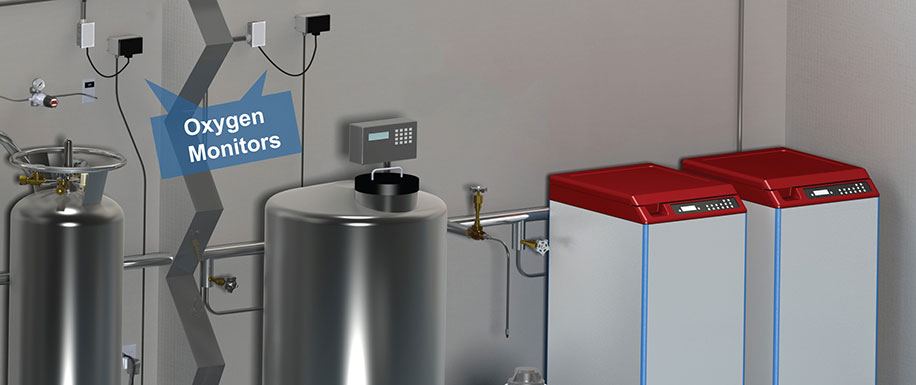 What is a Room Oxygen Deficiency Monitor?